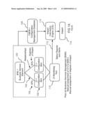 Balanced Scorecard Method for Determining an Impact on a Business Service Caused by Degraded Operation of an IT System Component diagram and image