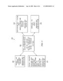 OPTIMIZING CLUSTER BASED COHORTS TO SUPPORT ADVANCED ANALYTICS diagram and image