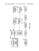 AGGREGATION AND ENRICHMENT OF BEHAVIORAL PROFILE DATA USING A MONETIZATION PLATFORM diagram and image