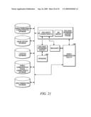 SYNDICATION OF A BEHAVIORAL PROFILE USING A MONETIZATION PLATFORM diagram and image