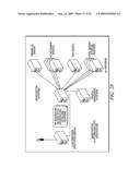 SYNDICATION OF A BEHAVIORAL PROFILE USING A MONETIZATION PLATFORM diagram and image