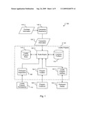 CUSTOMER LOYALTY PROGRAM WITH SHARED DATA AND SUB-PROGRAMS diagram and image