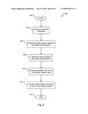 CUSTOMER LOYALTY PROGRAM WITH SHARED DATA AND SUB-PROGRAMS diagram and image