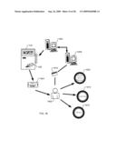 Method And Apparatus For A Promotional Couponing System diagram and image