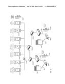 Method And Apparatus For A Promotional Couponing System diagram and image