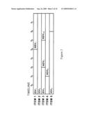 SYSTEMS AND METHODS FOR DISPLAYING A DATA MODIFICATION TIMELINE diagram and image