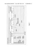 SYSTEMS AND METHODS FOR DISPLAYING A DATA MODIFICATION TIMELINE diagram and image