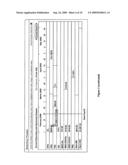 SYSTEMS AND METHODS FOR DISPLAYING A DATA MODIFICATION TIMELINE diagram and image