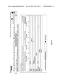 SYSTEMS AND METHODS FOR DISPLAYING A DATA MODIFICATION TIMELINE diagram and image