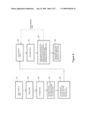 SYNTACTIC AND/OR SEMANTIC ANALYSIS OF UNIFORM RESOURCE IDENTIFIERS diagram and image