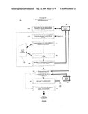 DATA PROCESSING METHOD FOR CONTROLLING A NETWORK diagram and image