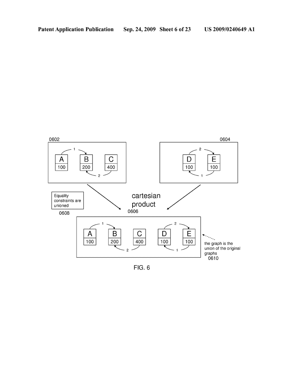 APPROXIMATING RELATION SIZES USING FIELD DEPENDENCIES - diagram, schematic, and image 07