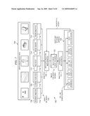 UNIQUE COHORT DISCOVERY FROM MULTIMODAL SENSORY DEVICES diagram and image