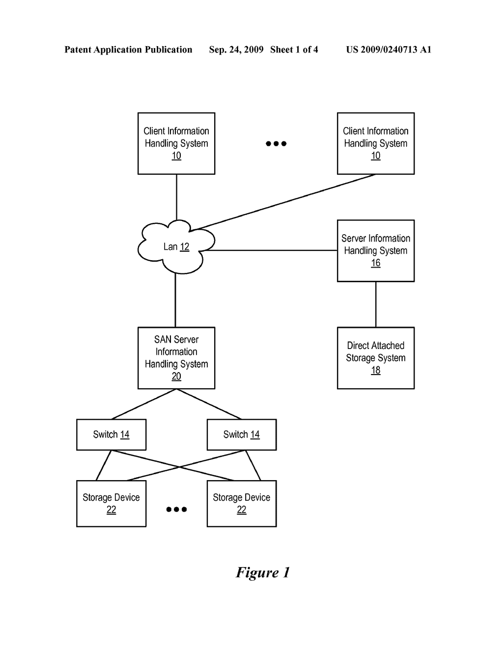 System and Method for Validating Enterprise Information Handling System Network Solutions - diagram, schematic, and image 02