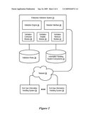 System and Method for Validating Enterprise Information Handling System Network Solutions diagram and image