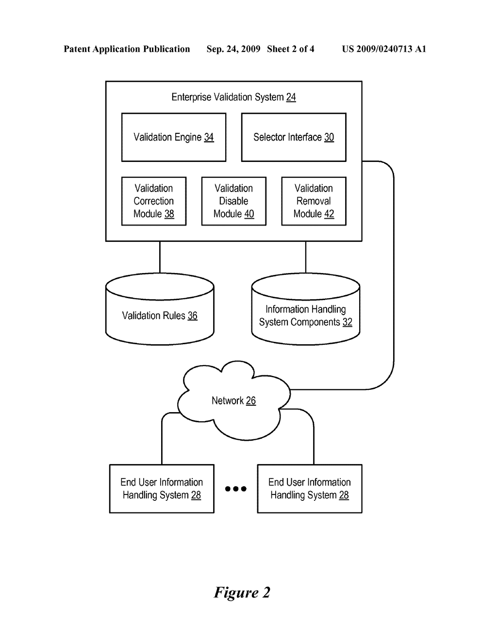 System and Method for Validating Enterprise Information Handling System Network Solutions - diagram, schematic, and image 03