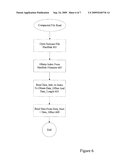 DEFLATE FILE DATA OPTIMIZATION diagram and image