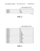 Persistent Object Linkage Using Ghosting diagram and image