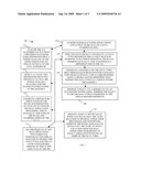 TECHNIQUES FOR SCHEMA PRODUCTION AND TRANSFORMATION diagram and image