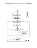 DATA MANIPULATION PROCESS METHOD AND SYSTEM diagram and image