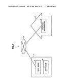 INFORMATION PROCESSING UNIT, INFORMATION PROCESSING METHOD, CLIENT DEVICE AND INFORMATION PROCESSING SYSTEM diagram and image