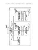 INFORMATION PROCESSING UNIT, INFORMATION PROCESSING METHOD, CLIENT DEVICE AND INFORMATION PROCESSING SYSTEM diagram and image