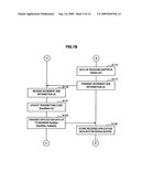 INFORMATION PROCESSING UNIT, INFORMATION PROCESSING METHOD, CLIENT DEVICE AND INFORMATION PROCESSING SYSTEM diagram and image