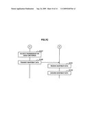 INFORMATION PROCESSING UNIT, INFORMATION PROCESSING METHOD, CLIENT DEVICE AND INFORMATION PROCESSING SYSTEM diagram and image