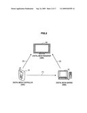 Information Processing Unit, Information Playback Unit, Information Processing Method, Information Playback Method, Information Processing System and Program diagram and image