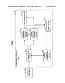 Information Processing Unit, Information Playback Unit, Information Processing Method, Information Playback Method, Information Processing System and Program diagram and image