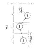 Information Processing Unit, Information Playback Unit, Information Processing Method, Information Playback Method, Information Processing System and Program diagram and image