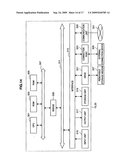 Information Processing Unit, Information Playback Unit, Information Processing Method, Information Playback Method, Information Processing System and Program diagram and image