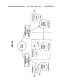 Information Processing Unit, Information Playback Unit, Information Processing Method, Information Playback Method, Information Processing System and Program diagram and image