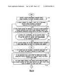 Ethernet Virtualization Using Automatic Self-Configuration of Logic diagram and image