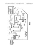 Ethernet Virtualization Using Automatic Self-Configuration of Logic diagram and image