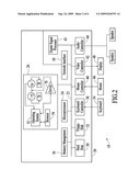 Memory Buffer Management Method and System Having Multiple Receive Ring Buffers diagram and image