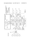 An On Demand Message Based Financial Network Integration Middleware diagram and image