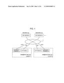 METHOD FOR COPYING SESSION INFORMATION, CALL CONTROL SERVER FOR EXECUTING THE SAME, AND COMPUTER PRODUCT diagram and image