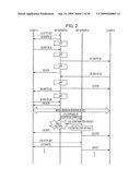 METHOD FOR COPYING SESSION INFORMATION, CALL CONTROL SERVER FOR EXECUTING THE SAME, AND COMPUTER PRODUCT diagram and image