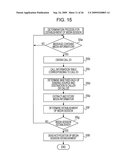 METHOD FOR COPYING SESSION INFORMATION, CALL CONTROL SERVER FOR EXECUTING THE SAME, AND COMPUTER PRODUCT diagram and image