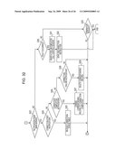 METHOD FOR COPYING SESSION INFORMATION, CALL CONTROL SERVER FOR EXECUTING THE SAME, AND COMPUTER PRODUCT diagram and image