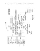 System and Method for Controlling Access Rights to Network Resources diagram and image