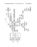 System and Method for Controlling Access Rights to Network Resources diagram and image