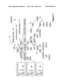 System and Method for Controlling Access Rights to Network Resources diagram and image