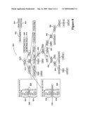 System and Method for Controlling Access Rights to Network Resources diagram and image