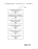 System and Method for Controlling Access Rights to Network Resources diagram and image