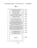 HIGH AVAILABILITY AND LOW CAPACITY THIN PROVISIONING diagram and image