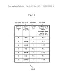 HIGH AVAILABILITY AND LOW CAPACITY THIN PROVISIONING diagram and image