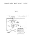 HIGH AVAILABILITY AND LOW CAPACITY THIN PROVISIONING diagram and image