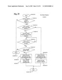 HIGH AVAILABILITY AND LOW CAPACITY THIN PROVISIONING diagram and image